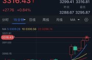 海宁特朗普突然升级贸易战！将对TA们征收50%的关税 金价早盘飙升近28美元