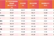 海宁医药行业爆发！如何借基躺赢？10只医药主题基金3年超基准56%！（名单）