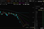 海宁000584，退市！下个月正式摘牌！