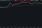 海宁继Circle后，加密货币交易所Gemini也提交IPO文件计划上市