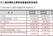 海宁打新！智能卡龙头，来了