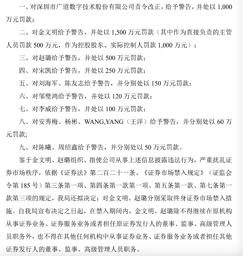 顶格重(🕺)罚！839680，退市警报拉响